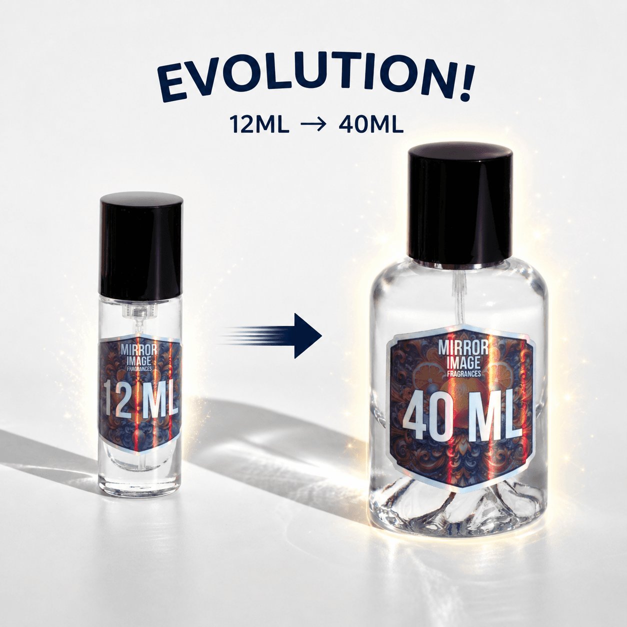12ml → 40ml Upgrade